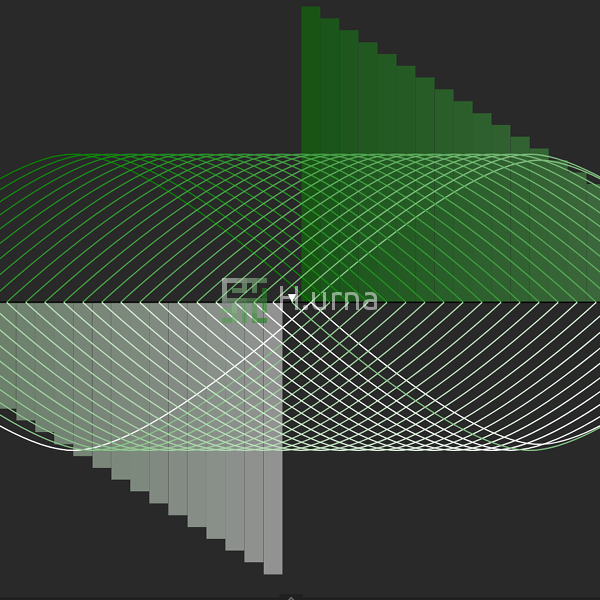 Partitionnement - Algorithmes - Visualisation