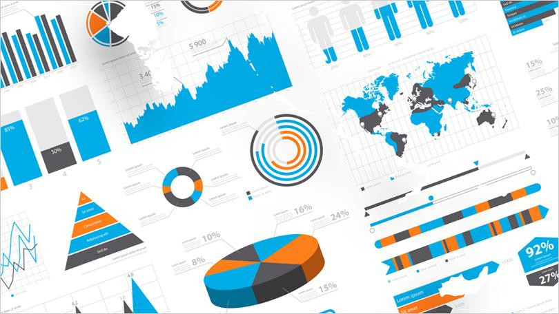 Samples of some basic data visualization tools