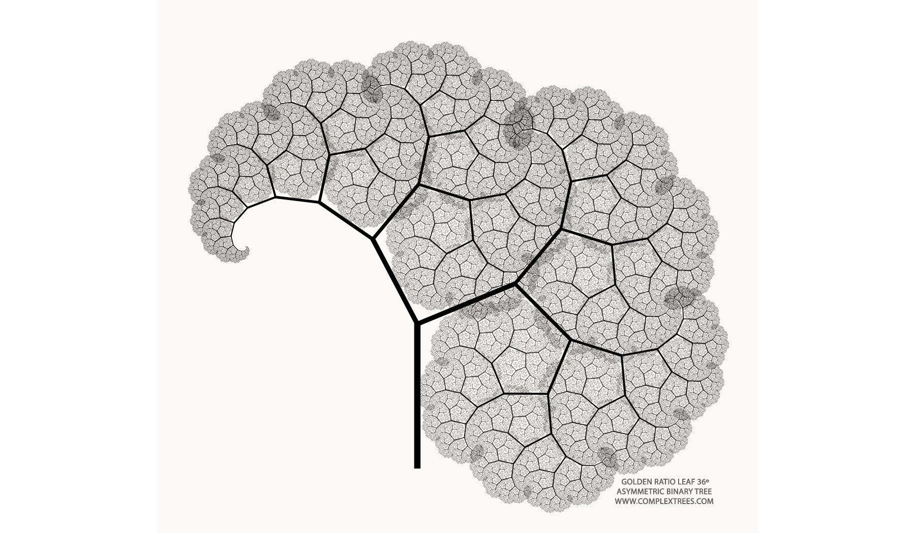 Golden Ratio Leaf Binary Tree - Complextrees.com