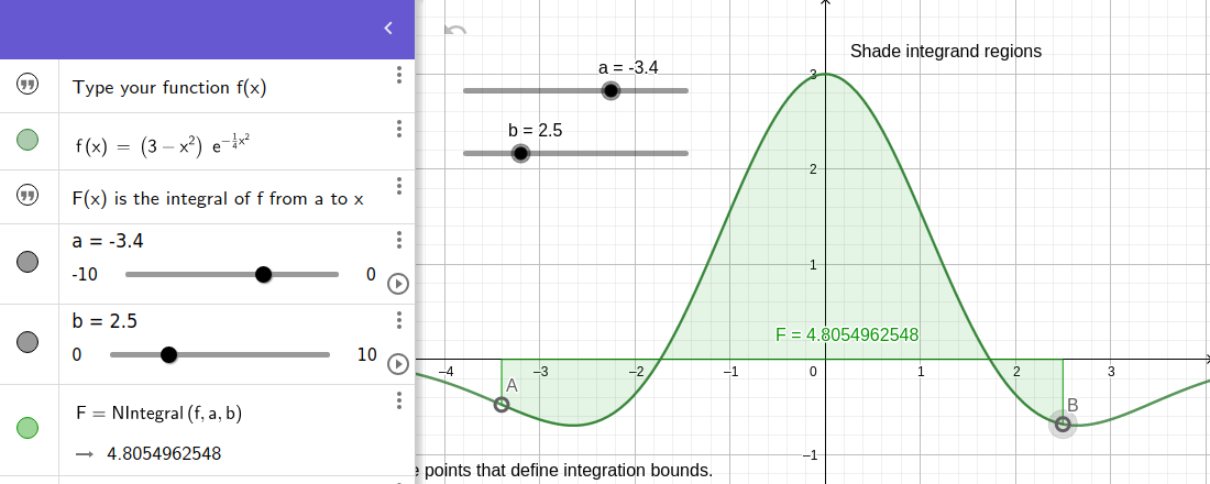 Plot interactitve integral function mathematics