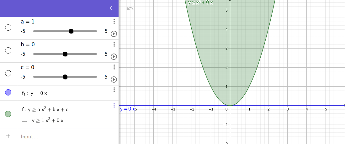 Drawing parabola from quadratic equation