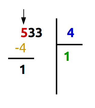 Euclidean Division - Euclid's algorithm - step 03