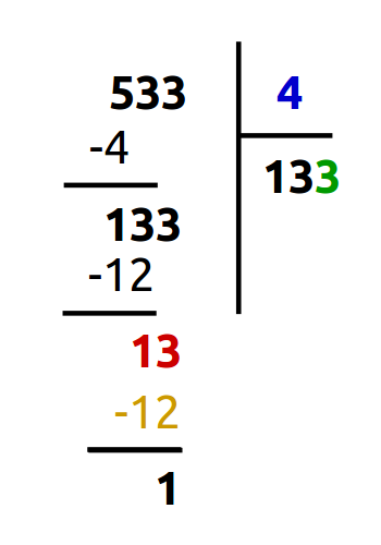 Euclidean Division - Euclid's algorithm - final step