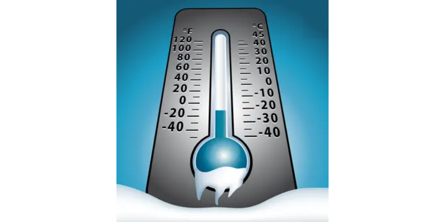 Integers - negative number - thermometer