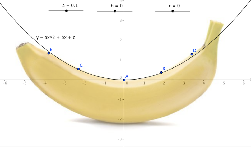 Banana just for scale
