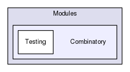 Combinatory